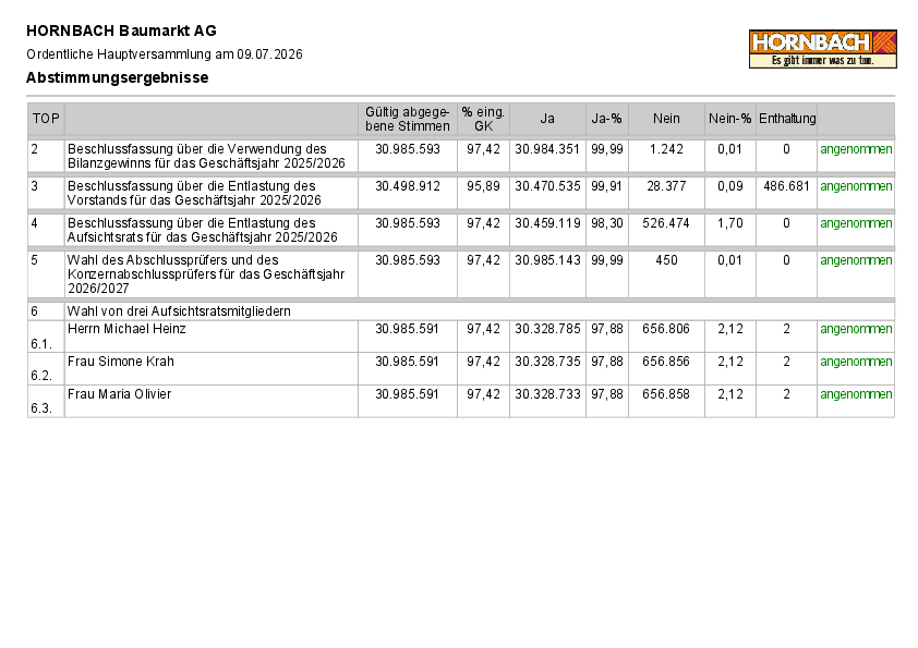 HBM_2026_result.pdf, 181 KB