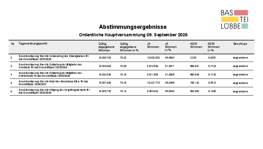 Bastei_result26.pdf, 92 KB