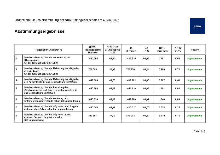 sino_result26.pdf, 60 KB