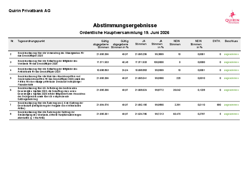 Quirin_result26.pdf, 134 KB