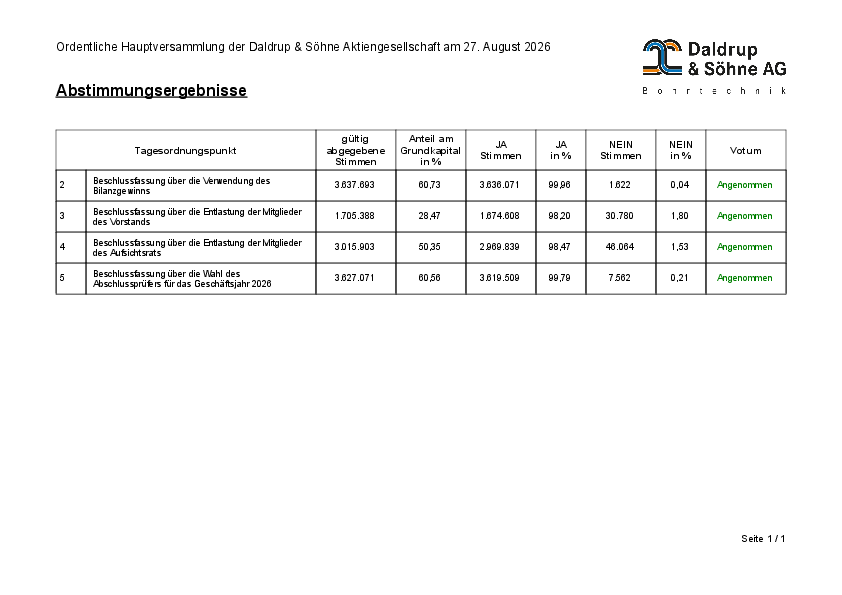 Daldrup_result26.pdf, 139 KB