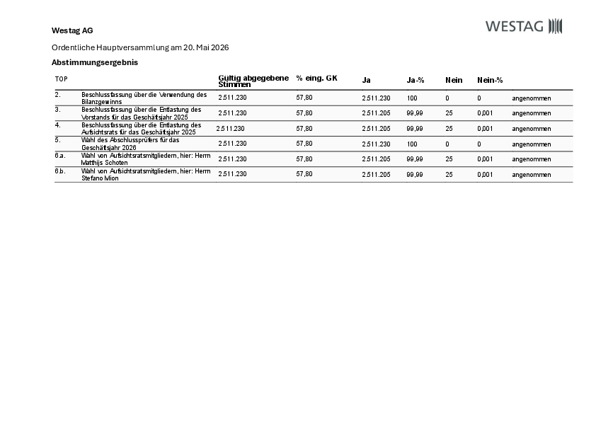 Westag_result26.pdf, 117 KB