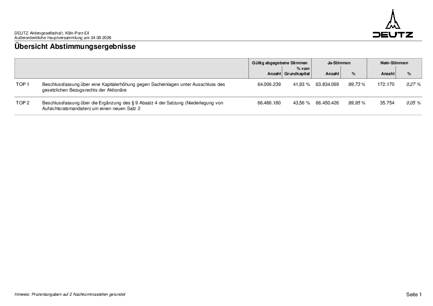 DEUTZ_aoHV_result26.pdf, 123 KB