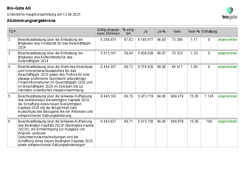 Biogate_result25.pdf, 298 KB