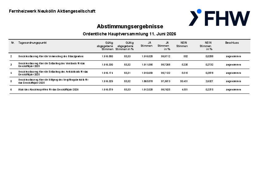 FHW_result26.pdf, 88 KB