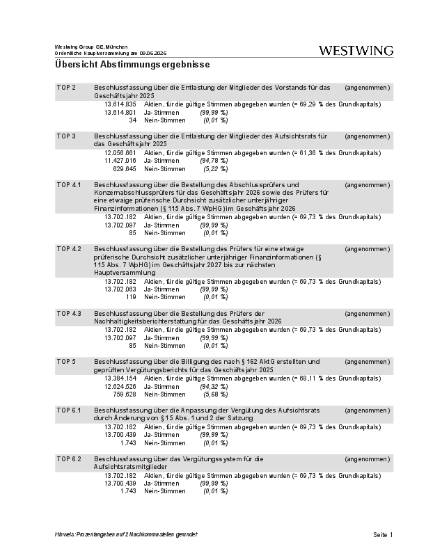 Westw_result26.pdf, 104 KB