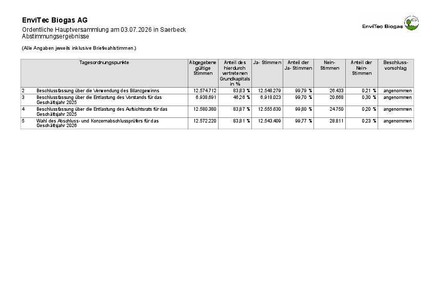 EnviTec_result26.pdf, 51 KB