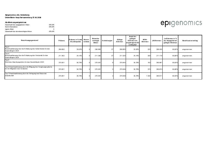 EPI_result26.pdf, 269 KB
