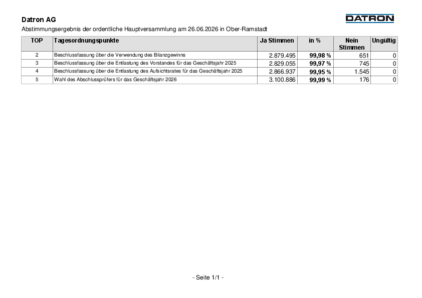DATRON_result26.pdf, 37 KB