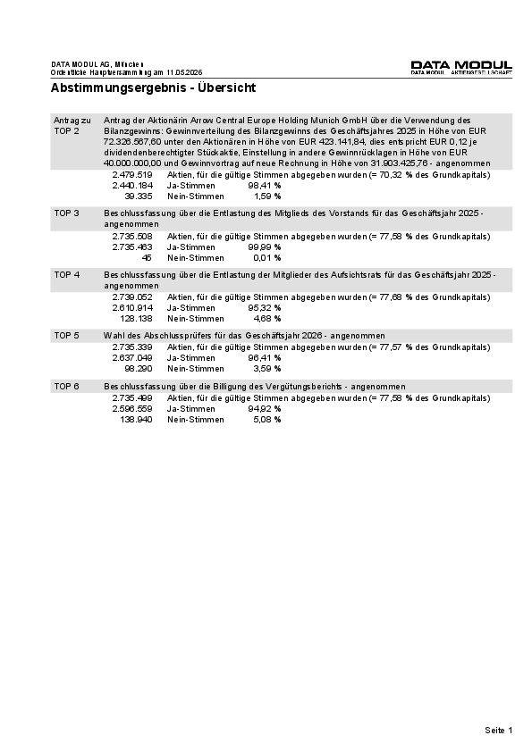 DaMo_result26.pdf, 187 KB