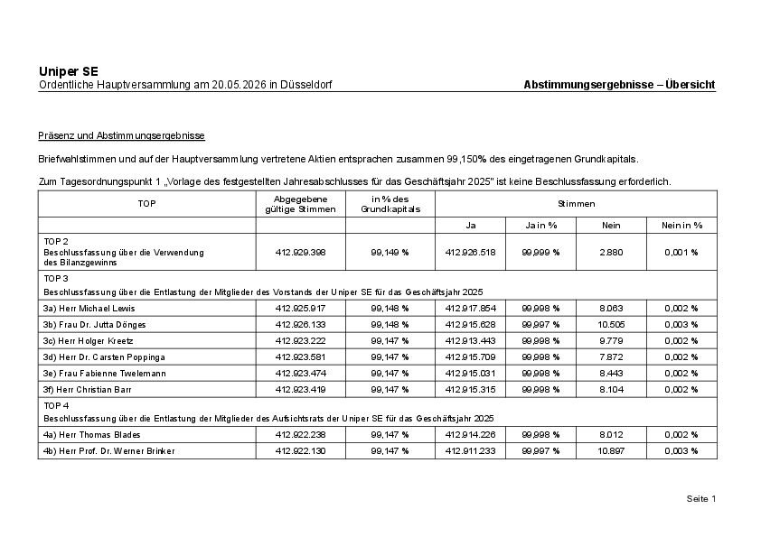 Uniper_result26.pdf, 61 KB