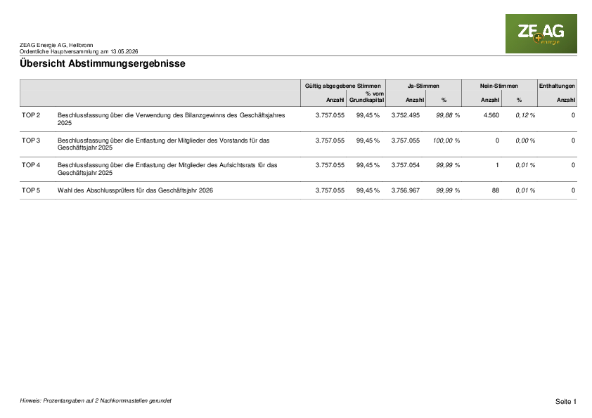 Zeag_result26.pdf, 19 KB