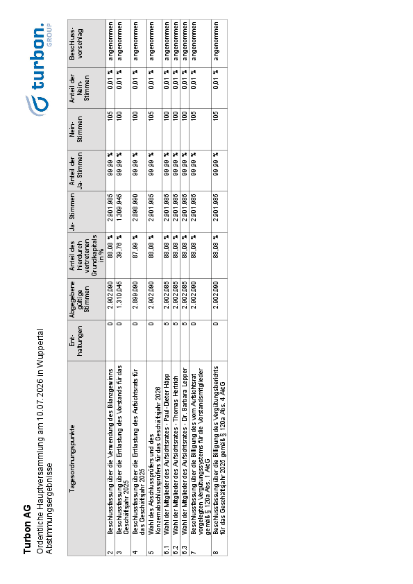 Turbon_result26.pdf, 72 KB