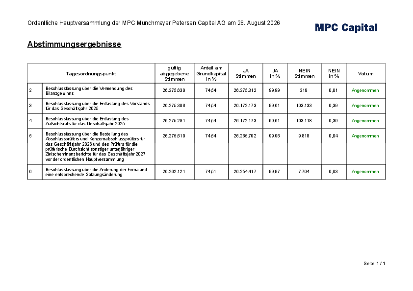 MPC_result26.pdf, 71 KB