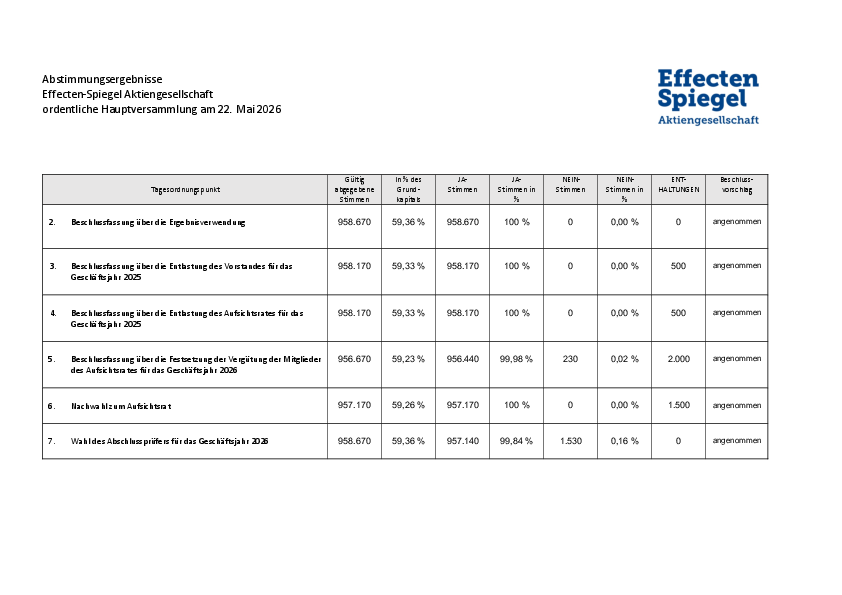 Effecten_result26.pdf, 192 KB