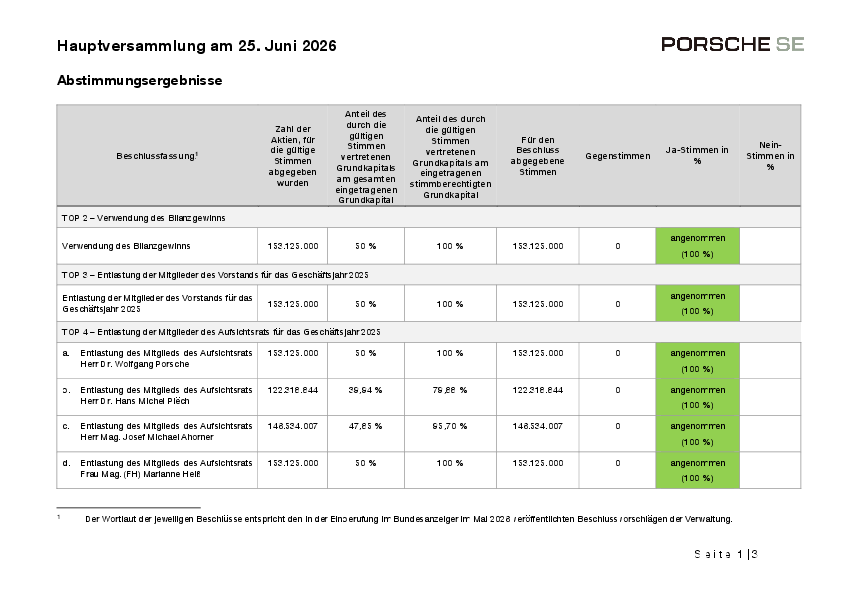 PSE_result26.pdf, 179 KB