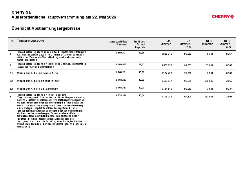 Cherry_resultaoHV26.pdf, 87 KB