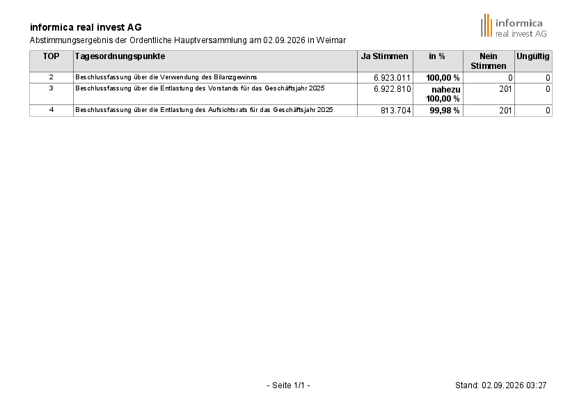 informica_result26.pdf, 46 KB