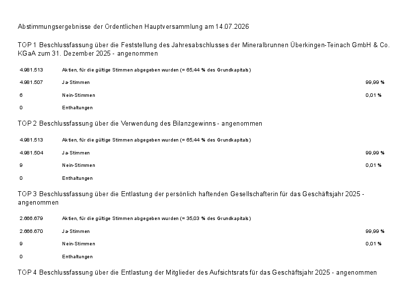 MinKGaA_result26.pdf, 51 KB