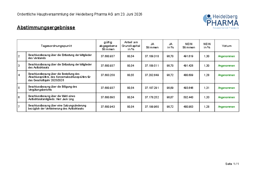 HDP_result26.pdf, 78 KB